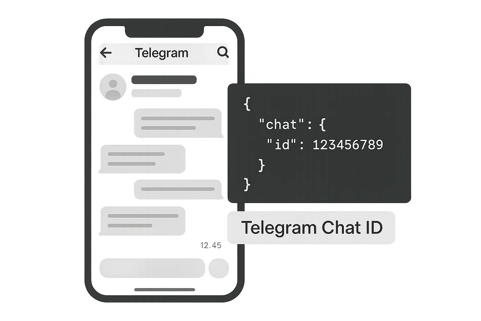 What Is Telegram Bot Chat ID? 2025 Guide