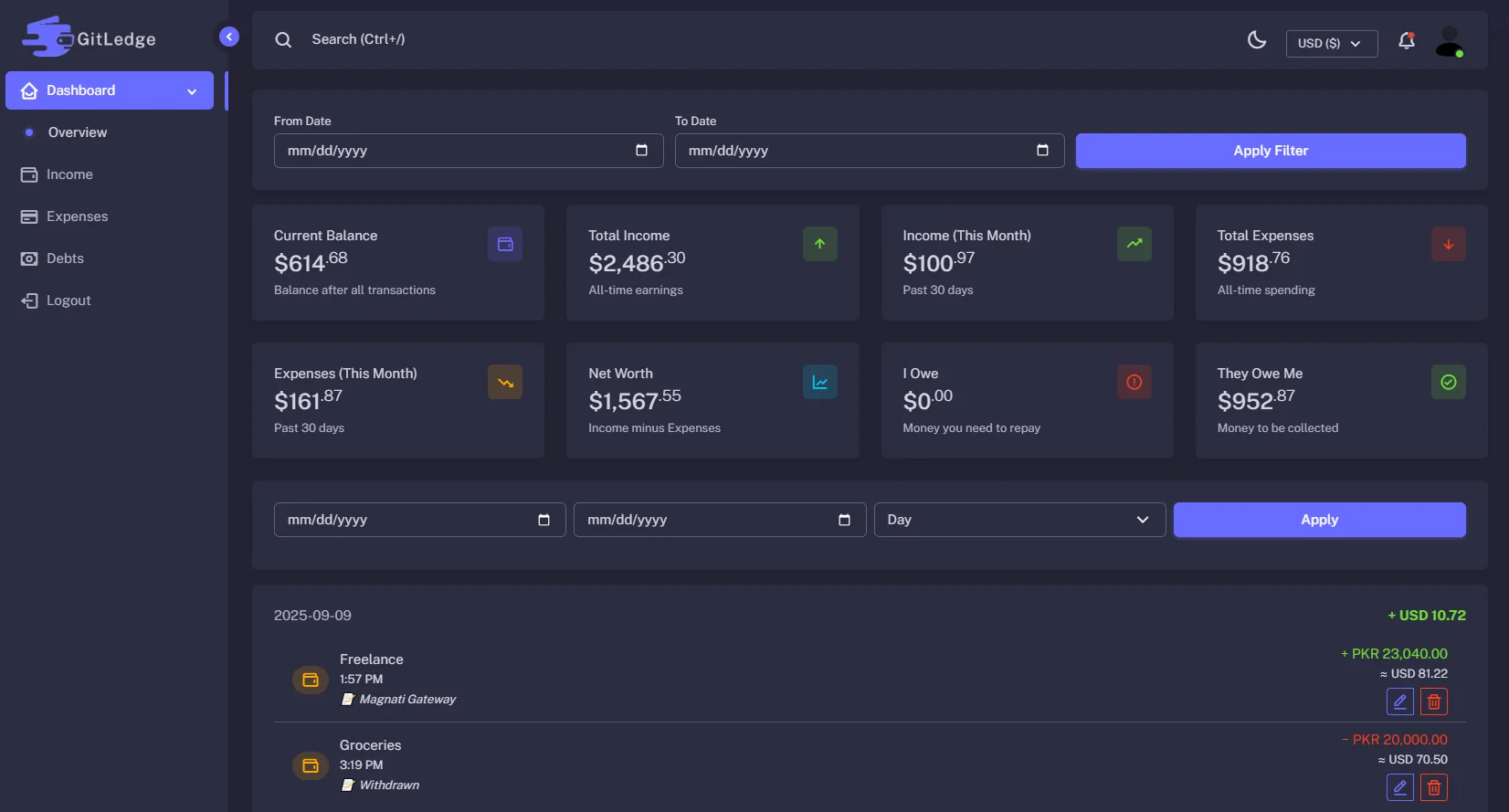 GitLedge | One dashboard to manage all your businesses